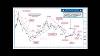 Special Report Gold U0026 Silver Including My Top Individual Precious Metals Mining Share Picks